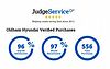 Hyundai SANTA FE 1.6 TGDi Hybrid Ultimate 5dr 4WD Auto Black